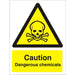 Warning Sign Dangerous Chemicals Plastic 20 x 30 cm