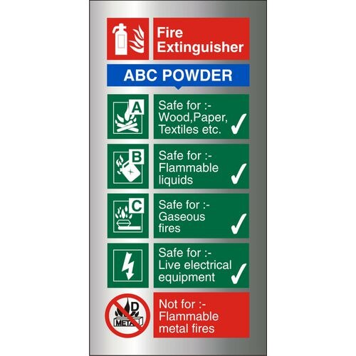 Fire Extinguisher Sign ABC Powder Acrylic 20 x 10 cm