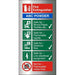 Fire Extinguisher Sign ABC Powder Aluminium 20 x 10 cm