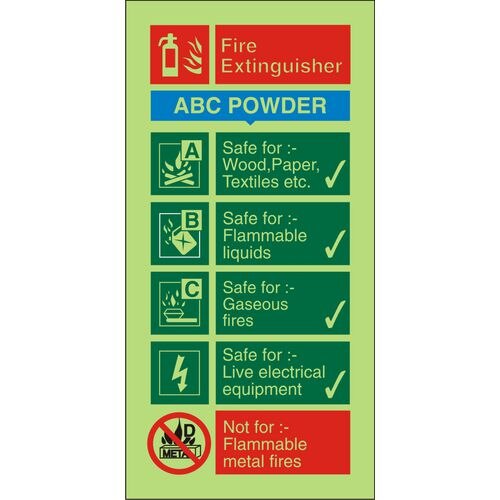 Fire Extinguisher with ABC Powder Sign Self Adhesive Plastic 20 x 10 cm