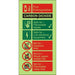 Fire Extinguisher Sign Carbon Dioxide Plastic 20 x 10 cm