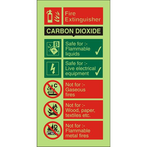 Fire Extinguisher Sign Carbon Dioxide Vinyl 20 x 10 cm