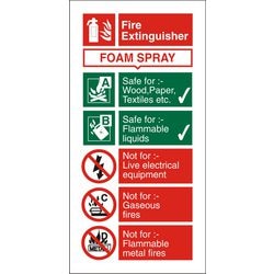 Fire Extinguisher Sign Foam Spray Plastic 20 x 10 cm