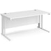 Rectangular Straight Desk White Wood Cable Managed Legs White Maestro 25 1600 x 800 x 725mm