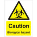 Warning Sign Biological Plastic 20 x 15 cm