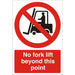 Prohibition Sign No Fork Lift Plastic 60 x 40 cm