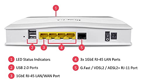 DRAYTEK Vigor 2766 V2766AC-K USB 2.0 Router