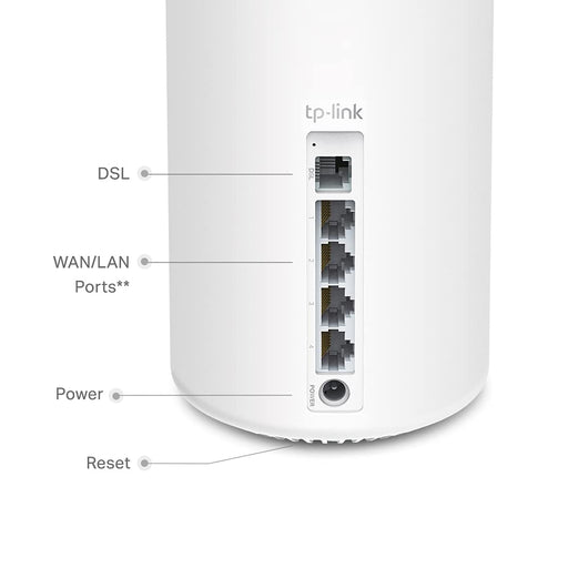 TP-Link AX3000 VDSL Whole Home Mesh WiFi 6 Modem Router