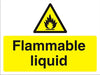 Warning Sign Flammable Liquid Fluted Board 45 x 60 cm