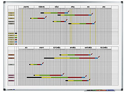 Legamaster Magnetic Annual Planner Lacquered Steel