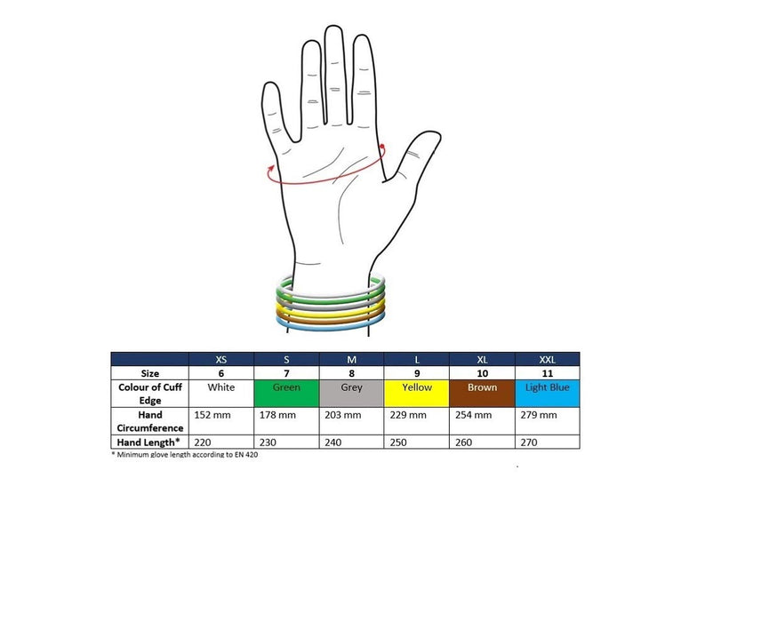 Mapa Professional Ultrane 641 Non-Disposable Handling Gloves Nitrile Size 9 Black