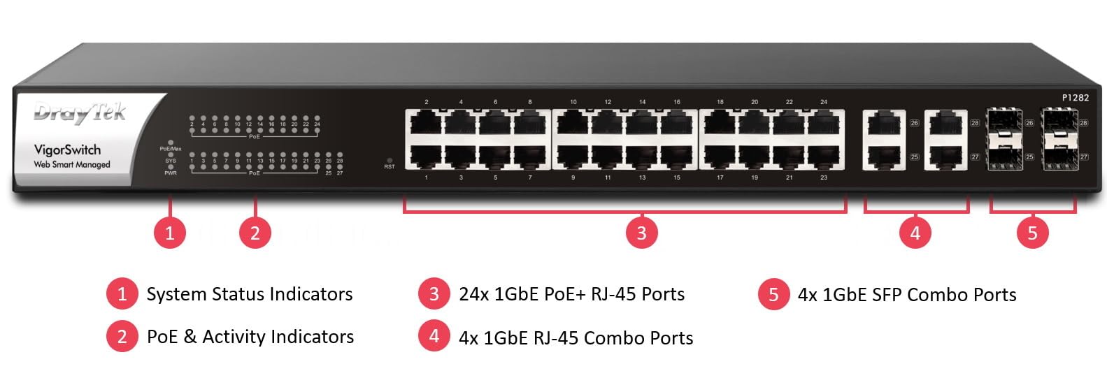 DRAYTEK VSP1282-K Switch