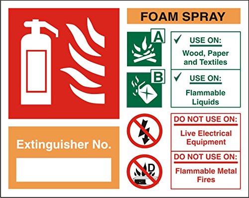 Fire Extinguisher Sign Foam Spray Extinguisher No. Vinyl 15 x 15 cm