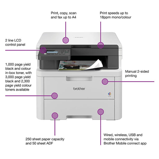 Brother DCP-L3520CDW A4 3-in-1 Colour Laser Multifunction Printer