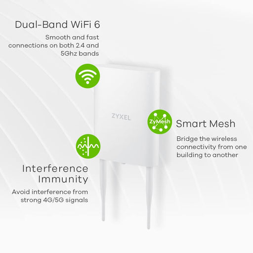 Zyxel NWA55AXE - Radio access point - Wi-Fi 6 - 2.4 GHz, 5 GHz - cloud-managed