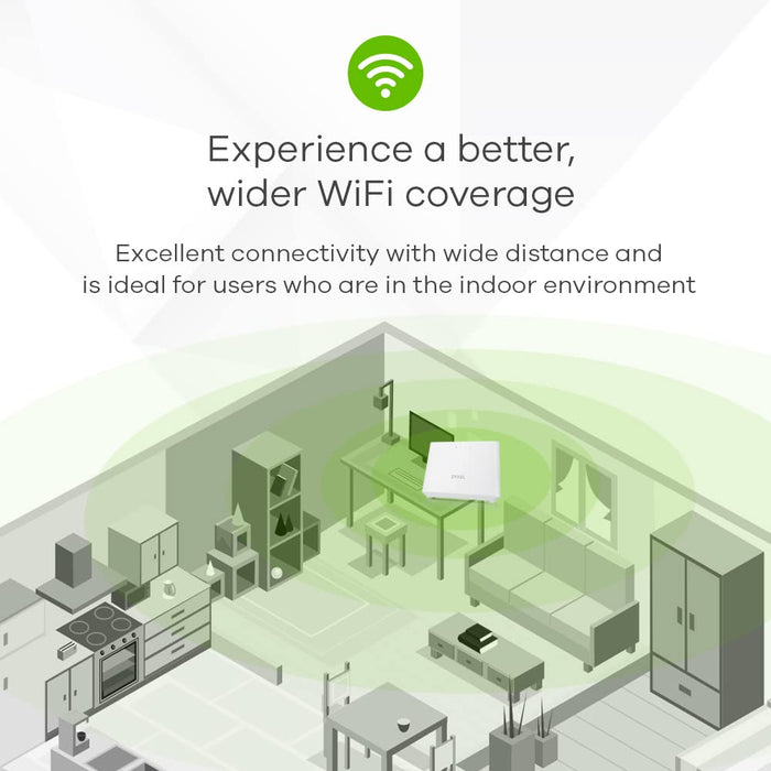 Zyxel EX3300-T0 - Wireless router - 4-port switch - GigE - Wi-Fi 6 - Dual Band