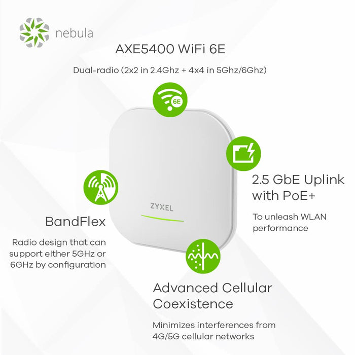 Zyxel NWA220AX-6E - Radio access point - Wi-Fi 6E - Wi-Fi 6 - 2.4 GHz, 5 GHz, 6 GHz - cloud-managed