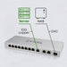 Zyxel XGS1250-12 - Switch - Managed - 8 x 10/100/1000 + 3 x 100/1000/2.5G/5G/10GBase-T + 1 x SFP+ - desktop