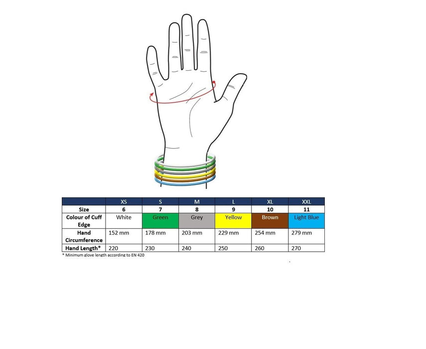 Mapa Professional Titan 328 Non-Disposable Handling Gloves Latex Size 10 Yellow