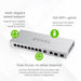 Zyxel XGS1010-12 - Switch - 8 x 10/100/1000 + 2 x 100/1000/2.5G + 2 x 1 Gigabit / 10 Gigabit SFP+ (uplink) - desktop, wall-mountable