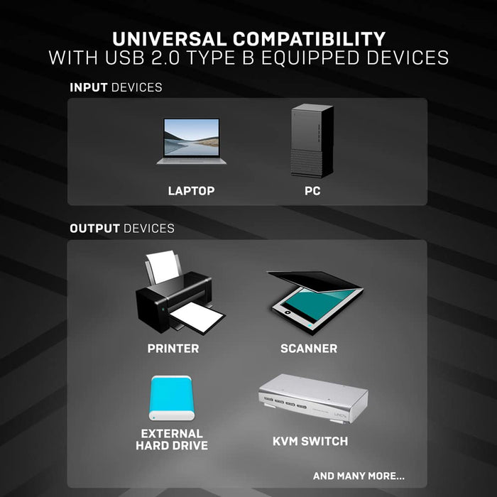 3M Usb 2.0 Type A To B Cable