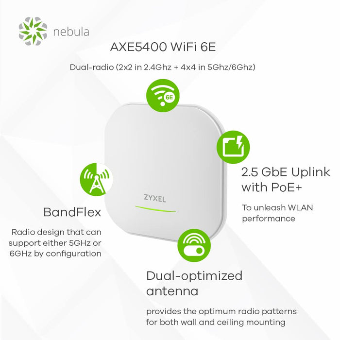 Zyxel WAX620D-6E - Radio access point - Wi-Fi 6E - Wi-Fi 6 - 2.4 GHz, 5 GHz, 6 GHz - cloud-managed