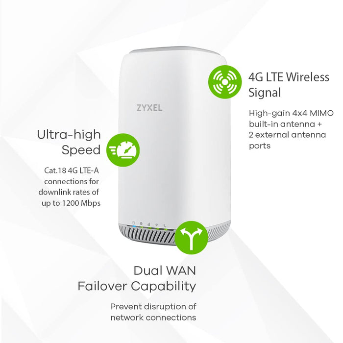 Zyxel LTE5398-M904 - Wireless router - WWAN - GigE - Wi-Fi 5, Wi-Fi 6 - Dual Band - 3G, 4G