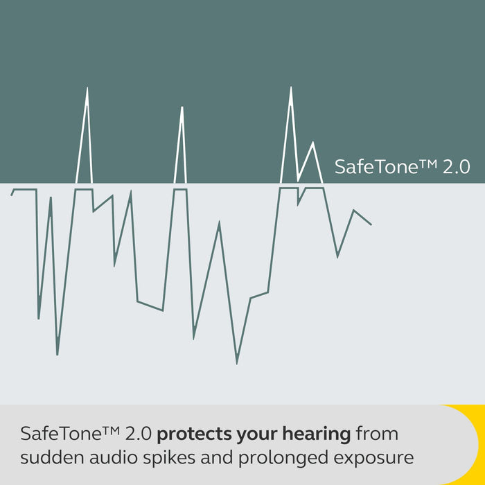 Jabra Engage 40 Stereo - Headset - on-ear - wired - USB-A - noise isolating - Optimised for UC