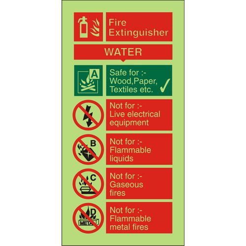 Fire Procedure Sign Water Extinguisher Photoluminescent PVC 100 x 200 mm