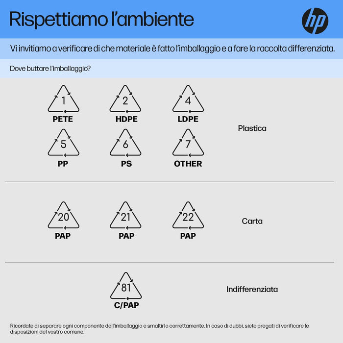 HP 773C - C1Q44A - 1 x Grey - Ink cartridge - For DesignJet Z6600 Production Printer, Z6800 Photo Production Printer