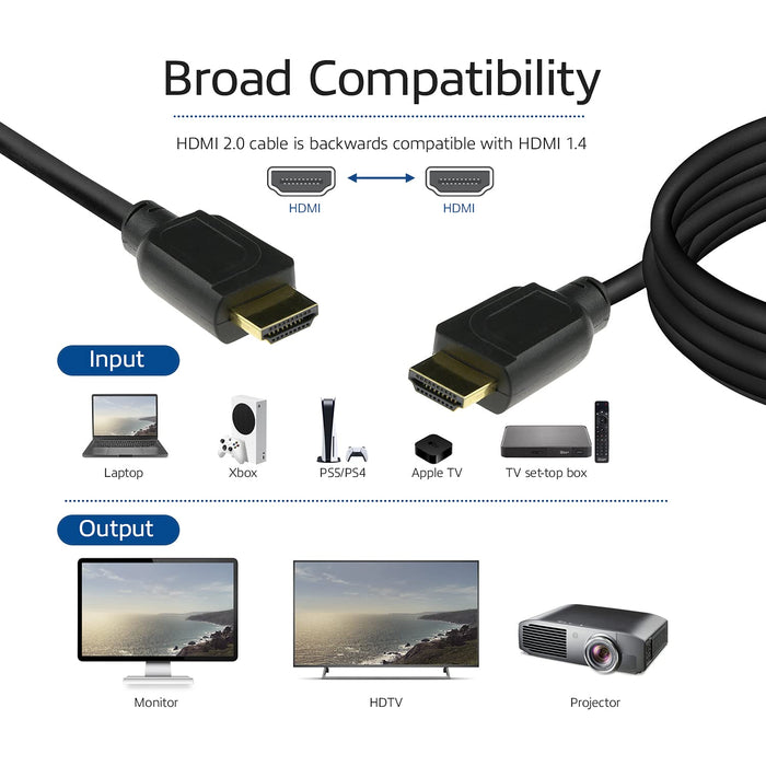 ACT 5 M HDMI High Speed Ethernet Premium Certified Cable HDMI-A Male -HDMI-A Male