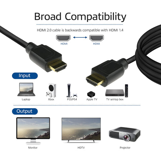 ACT 2 M HDMI High Speed Ethernet Premium Certified Cable HDMI-A Male - HDMI-A Male