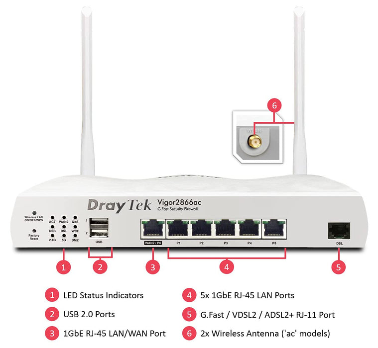 DRAYTEK Vigor 2866 V2866AC-K USB 2.0 Router