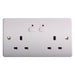 EnerGenie Mi Home Double Socket Outlet White