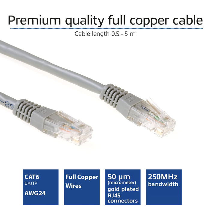 ACT Grey 1 M U/UTP Cat6 Patch Cable With RJ45 Connectors