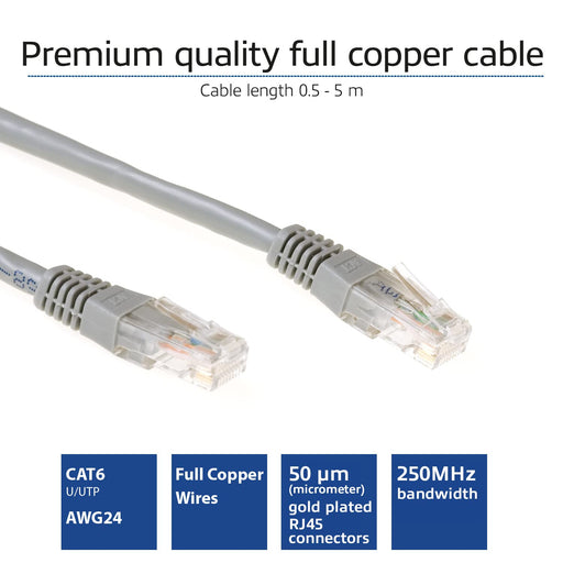 ACT Grey 5 M U/UTP Cat6 Patch Cable With RJ45 Connectors