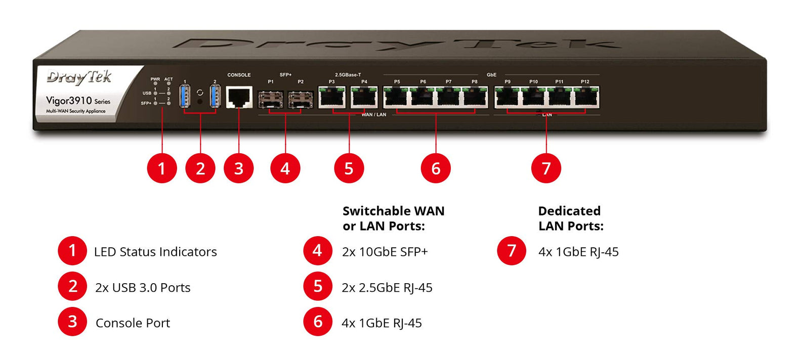 DRAYTEK Vigor 3910 V3910-K USB 3.0 Router