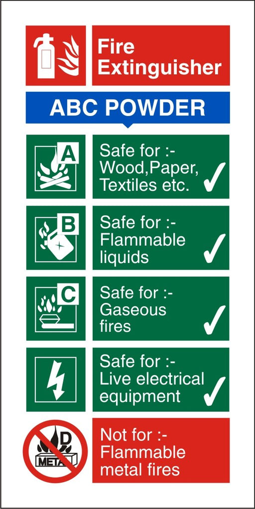 Fire Extinguisher Sign ABC Powder Vinyl 20 x 10 cm