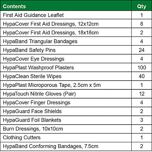 Evolution Series British Standard Compliant Workplace First Aid Kit in Green Evolution Case  Large- K3031LG