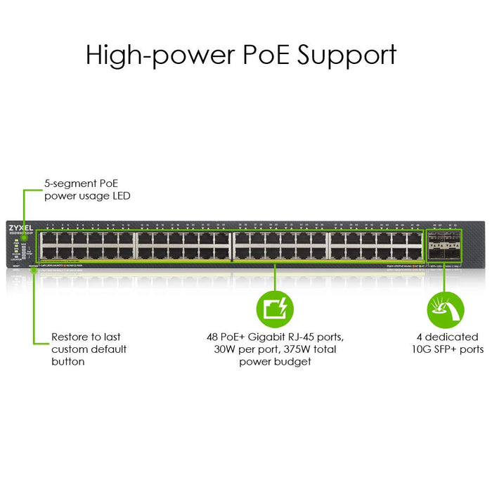 Zyxel XGS1930-52HP - Switch - smart - 48 x 10/100/1000 (PoE+) + 4 x 10 Gigabit SFP+ - rack-mountable - PoE+ (375 W)