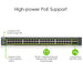 Zyxel XGS1930-52HP - Switch - smart - 48 x 10/100/1000 (PoE+) + 4 x 10 Gigabit SFP+ - rack-mountable - PoE+ (375 W)