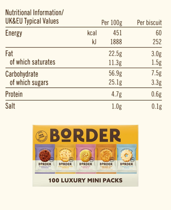 Border Biscuits 5 Varieties Pk100