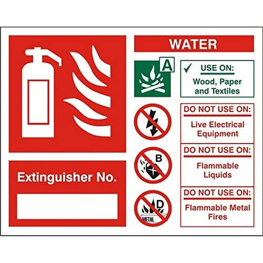 Fire Extinguisher Sign Water Extinguisher No. Plastic 12 x 15 cm