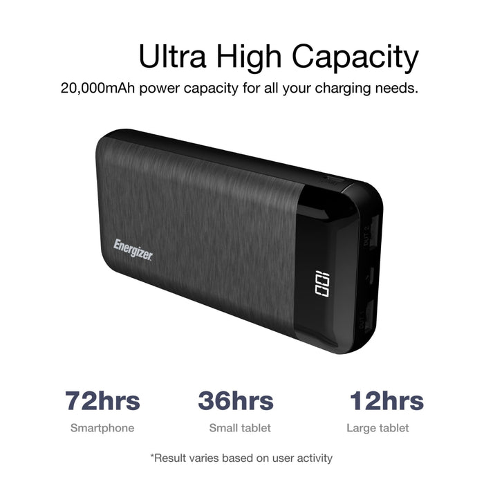 Energizer Power Bank 20000 mAh Black