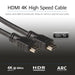 ACT 5 M High Speed Ethernet Cable HDMI-A Male - Male (Awg30)