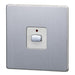 EnerGenie Mi Home Style Light Switch Steel