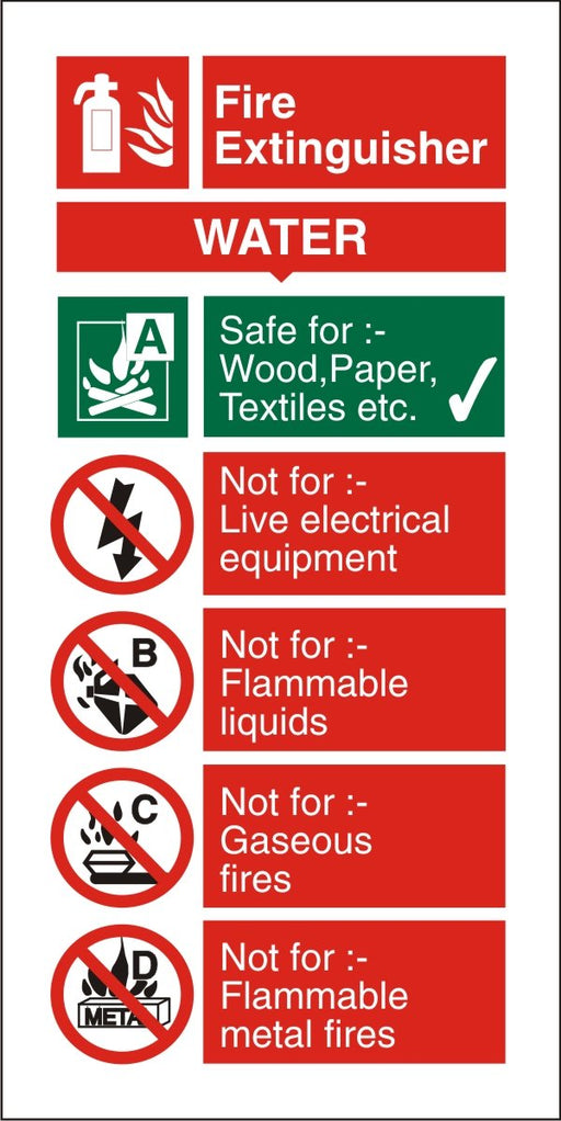 Fire Procedure Sign Water Extinguisher Photoluminescent Self Adhesive Vinyl 100 x 200 mm