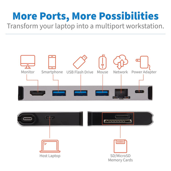 Tripp Lite USB C Docking Station USB Hub 4k w/ HDMI, Gbe Gigabit Ethernet, SD Card Reader, PD Charging - Docking station - USB-C 3.1 / Thunderbolt 3 - HDMI - GigE