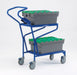 SLINGSBY Picking Trolley with 2 Shelves 321870 Steel Blue 44 x 115.5 x 115 cm