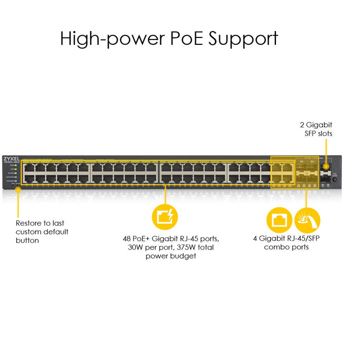 Zyxel GS1920-48HPv2 - Switch - smart - 48 x 10/100/1000 (PoE+) + 4 x combo Gigabit SFP + 2 x Gigabit SFP - rack-mountable - PoE+ (375 W)